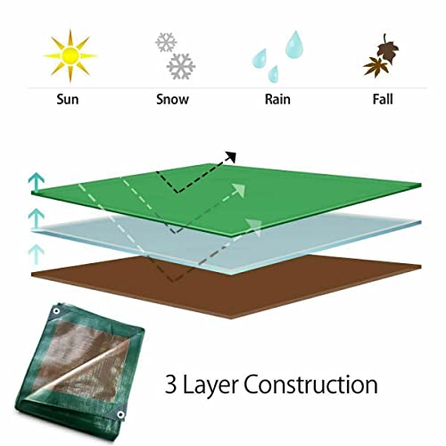 Waterproof Heavy Duty Tarp, 20x25 Foot, Reversible Green and Brown, 12 Mil Thick Poly Sheet for Wood, Furniture, Boat, Pool, Roof and Camper, Tear Resistant Shelter Cover - size: 20' x 25'