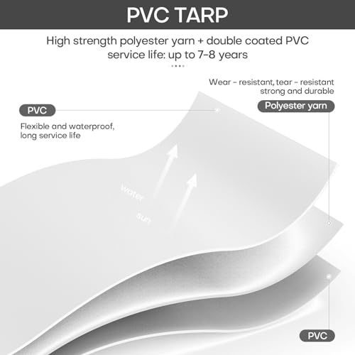 12'x 12' Tarps Heavy Duty Thick Waterproof, Poly Canopy White Tent Shelter Cover, 12 Mil Tarpaulin Shade, Rip and Tear Proof, UV Resistant Tarpaulin with Grommets and Reinforced Edges - color: White, size: 12 x 16ft