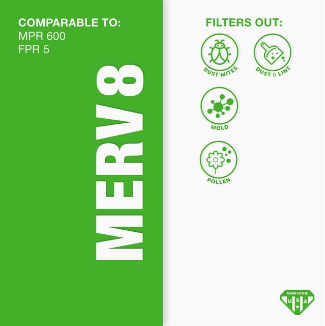 Aerostar 18x30x1 MERV 8 Pleated Air Filter, AC Furnace Air Filter, 6 Pack (Actual Size: 17 1/2" x 29 1/2" x 3/4")