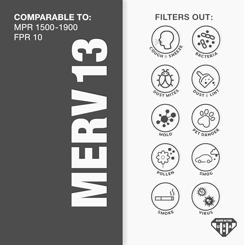 Aerostar 19.875x21.5x1 MERV 13 - 6 Count - Pleated HVAC, Furnace & Air Conditioner Filters - For Bacteria, Dust, Cold & Flu Germs, Lint, Mold, Pet Dander, Allergy-Causing Pollen, Smog, Smoke & Viruses