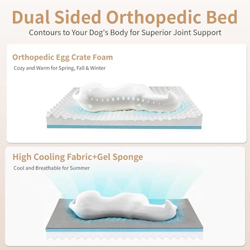 Large Dog Bed with Cooling Gel Memory Foam, Orthopedic Waterproof Pet Bed with Washable Cover & Non-Slip Bottom, Cooling Dog Couch Bed, Size: 40"*31.9 "8.1" - size: Large