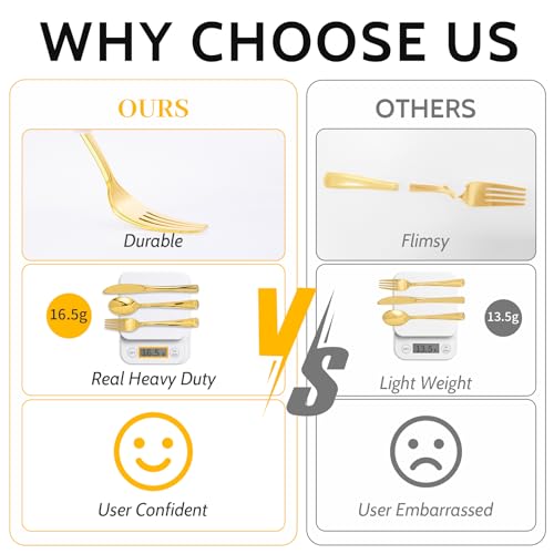N9R 160pcs Gold Plastic Silverware - Gold Plastic Utensils Set - Tableware Flatware Kit 80 Forks, 40 Spoons, 40 Knives Disposable Cutlery Set for Party, Wedding, Birthday - color: Gold-160Pack