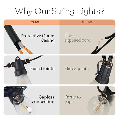 Brightech Ambience Pro Solar Powered Outdoor String Lights - 27 Ft Commercial Grade Waterproof Patio Lights with Edison Globes, Shatterproof LED String Lights for Patio - 12 Bulbs, 1W, Soft White - color: (3000K) Soft White