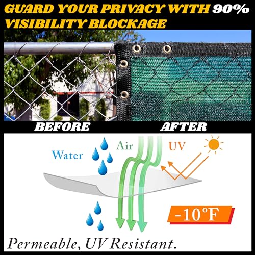 Royal Shade 4' x 25' Green Fence Privacy Screen Windscreen Cover Netting Mesh Fabric Cloth - Cable Zip Ties Included (We Make Custom Size) - color: Green, size: 0 4' x 2 5'