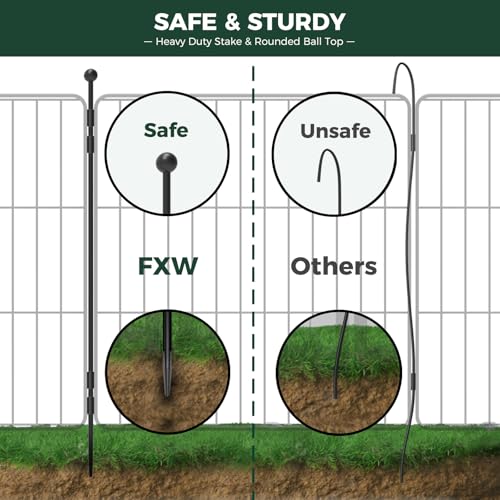 FXW MiniPaws Unleashed Dog Playpen, Expandable & Portable Design for Yard, RV Camping and Indoor Use, for Puppies and Small Dogs, 20-inch 8 Panels - size: 20"H
