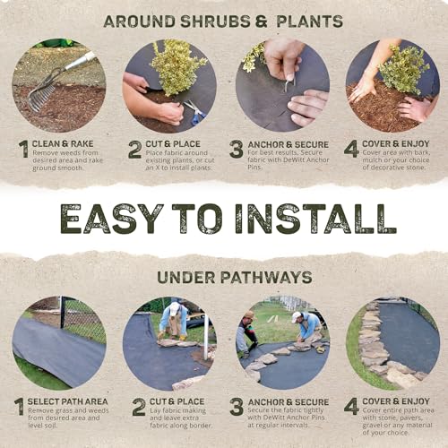 Dewitt 6 x 250 Foot Weed and Mulch Barrier Landscape Woven Fabric Ground Cover, Ideal as Fabric for Yards, Grounding Sheets, Fake Rock, or Floor Mat - size: 4 Pack, style: 6' x 250'