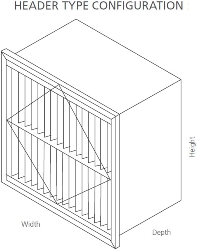 RIGID-PACK 20x20x12 Rigid Box Air Filter – MERV 14/95% ASHRAE HVAC Filter – Radial V-Pleat, Metal Frame, No Header – High-Efficiency Replacement for Commercial & Industrial Systems