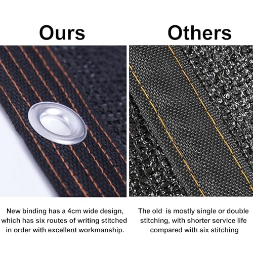 winemana 50% Black Shade Cloth, 3.3 x 10 FT Garden Mesh Tarp for Plants Heat Protection with Grommets, Sunshade Plant Cover for Greenhouse, Barns Kennel, Outdoor Netting Screens for Patio & Porch - size: 3.3 FT x 10 FT, style: 50%