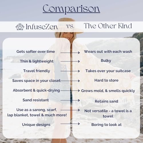 InfuseZen Stonewashed Turkish Bath & Beach Towel –100% Organic Turkish Cotton - Soft, Lightweight, Absorbent - Quick Dry, Sand Free - Swim, Pool, Shower, Travel - Peshtemal, Hammam Spa Towel - Khaki - color: Khaki Green