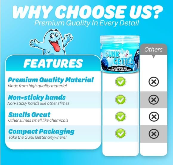 Gunk Getter, 6 Pack, Cleaning Gel for Those Hard to Reach Places, Automotive Cup Holder Electronic Keyboard Office, Slime Gel Cleaner Dust Crumb Removal