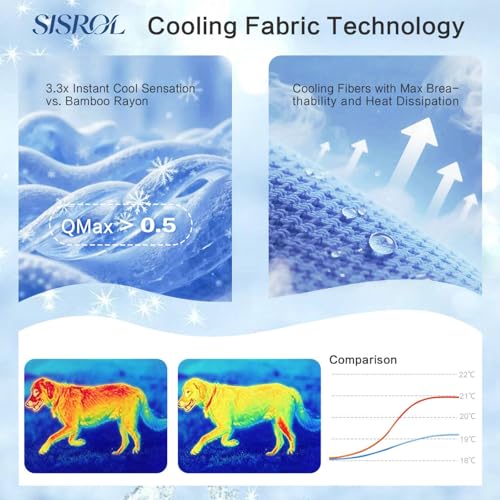 SISROL Cooling Mat for Dogs & Cats, Q-Max>0.5 Arc-Chill Fabric Washable Non-Slip Pet Cooling Pad, Thickened Portable Cooling Bed Mats for Indoor & Outdoor, Small Medium Large Pets - size: Small
