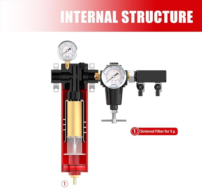NANPU Z-R Air Filter Regulator– Sintered Filter, 3/8" NPT Inlet, 1/4" NPT Outlet Module, 0-230 psi Gauge, 127 CFM @ 6 bar, Metal Housing, Heat Resistant to 248°F
