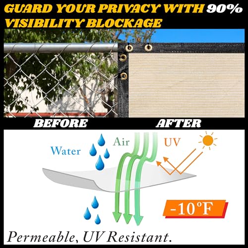 Royal Shade 4' x 12' Beige Fence Privacy Screen Windscreen Cover Netting Mesh Fabric Cloth - Cable Zip Ties Included (We Make Custom Size) - color: Beige, size: 0 4' x 1 2'