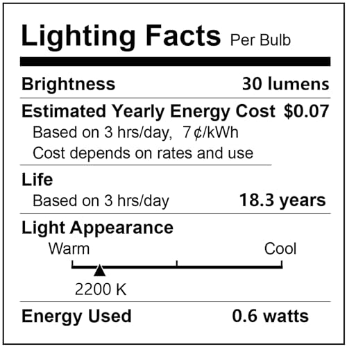 GvvooHome 64 Pack Shatterproof S14 LED Replacement Bulbs for Outdoor String Lights, 1W Equivalent to 11W Incandescent Bulb, Warm White 2200K, Dimmable, E26 Base - size: 64 Count