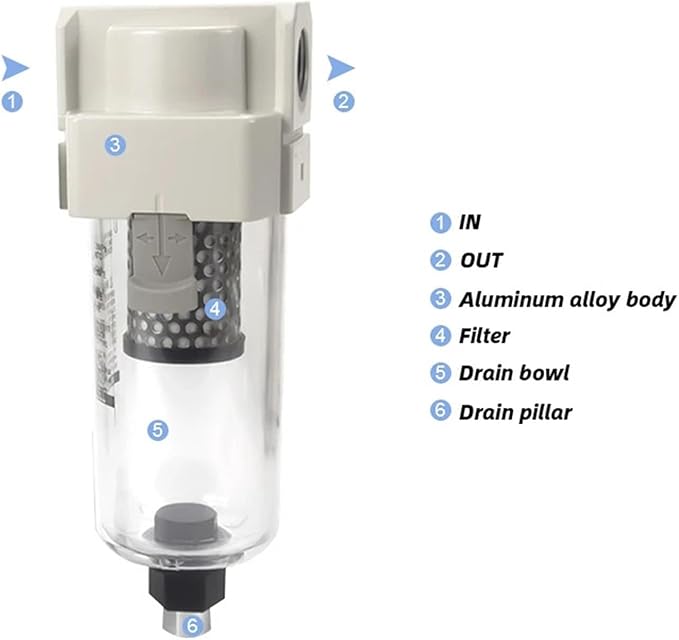 Vacuum Water Droplet Separator Pipeline Filter AMJ AMJ3000-03B AMJ4000-04B-C 1Pcs(AMJ3000-03B-C)