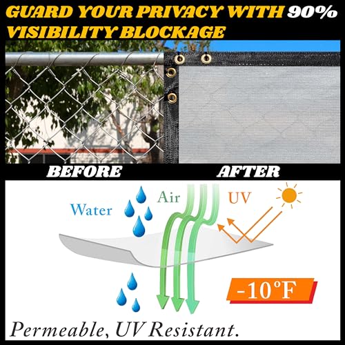 Royal Shade Custom Size 8' x 3' Grey Fence Privacy Screen Windscreen Cover Netting Mesh Fabric Cloth - Cable Zip Ties Included (We Make Custom Size) - color: Gray, size: 8' x 3' Customized Size