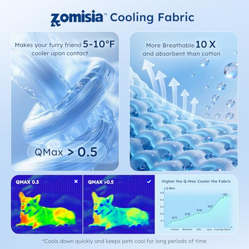 ZOMISIA Premium Cooling Blanket for Medium Dogs - Q-MAX>0.5 Cold Breathable Washable Pet Mat, Travel Soft Dog Summer Essentials, Grey, 30"x40" - color: Grey, size: M(30x40")
