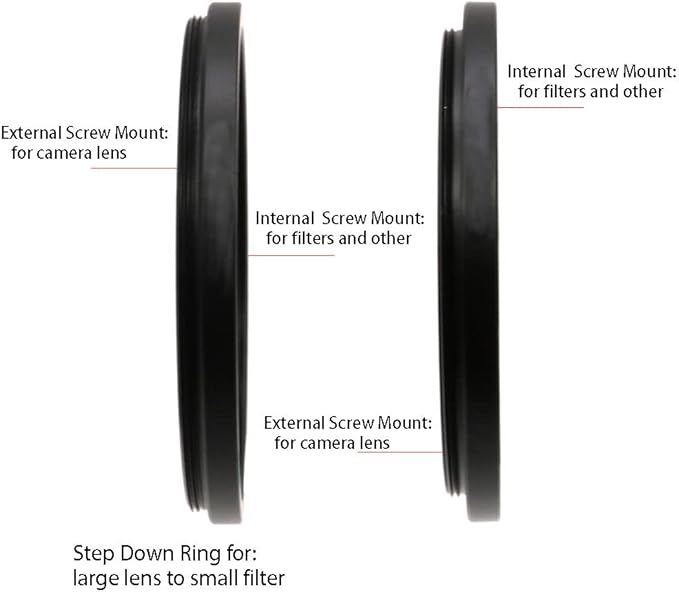 95 to 86mm Metal Step Rings/ 95mm to 86mm Step Down Ring Filter Ring Adapter for 95mm Camera Lens & 86mm UV CPL ND Filters Hoods Caps LingoFoto FS2067