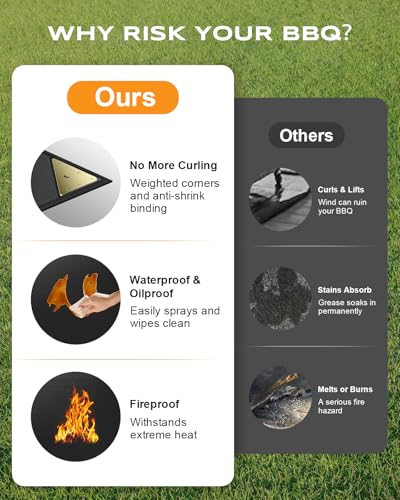Non-Curl 60x40 inch Under Grill Mats for Outdoor Grill, Indoor Fire Pit Hearth Rugs for Fireplace, Double-Sided Fireproof, Oilproof & Waterproof BBQ Grill Mat, Easy to Clean,for Deck/Patio/Lawn - size: 60x40 in