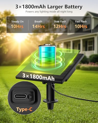 Brightown 175FT Solar String Lights Outdoor Waterproof with Remote, 56+2 LED Shatterproof Bulbs, Dimmable & Timable, 3 Light Modes - Commercial Grade Patio Lights for Garden Backyard Party Decor - size: 175FT(56 Sockets)