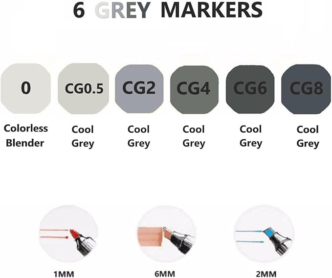 6pcs Grey Gray Alcohol Markers Set for Building Interior Design, Dual Tips Art Markers Drawing Sketched Double Tipped for Adults Kids (Cool Grey)