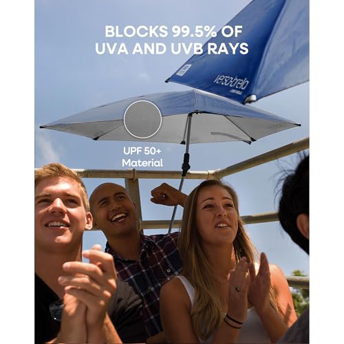 Sport-Brella Versa-Brella SPF 50+ Adjustable Umbrella with Universal Clamp - color: Aqua, style: REG