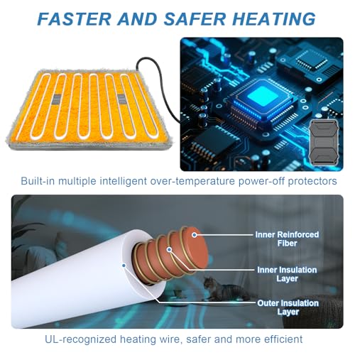 GOLOPET Cat Heating Pad 18x18 in with Smart Thermostat Switch and Power Line Protection Tube,Obtained MET and UL Dual Certification,Waterproof Pet Heating Pad for Cats, Long Velvet Cloth Cover - size: 18.0"l X 18.0"w
