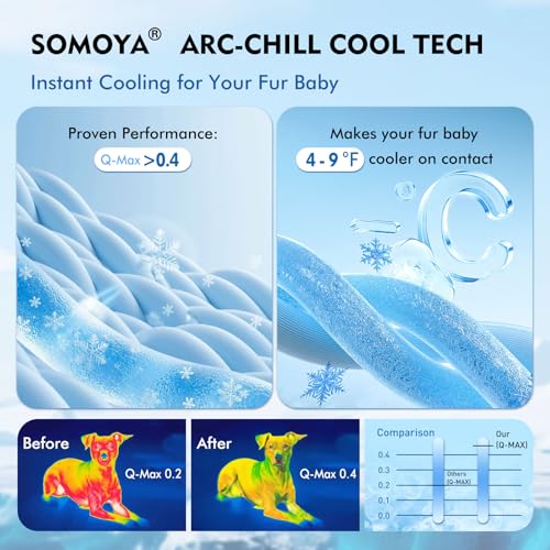 SOMOYA Dog Cooling Mat (Q-Max>0.4) Pet Cooling Pads Blanket Sleeping Kennel Mat,Ice Silk Cool Mat Pad Breathable Dog Bed Mats Beach for Large Dogs Cats (Grey, 27x22 in) - color: Grey, size: 22x27 in