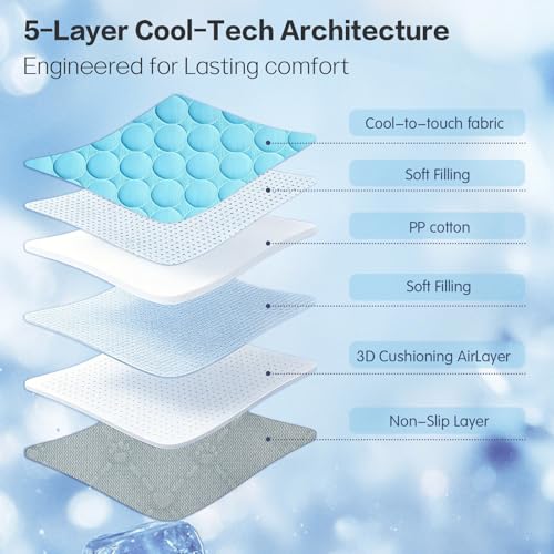 SISROL Cooling Mat for Dogs & Cats, Q-Max>0.4 Chill Fiber Pet Cooling Pad, Washable Non-Slip Non-Toxic Portable Cooling Bed for Small Medium Large Pets, Indoor & Outdoor Use - size: X-Large (59"x40")