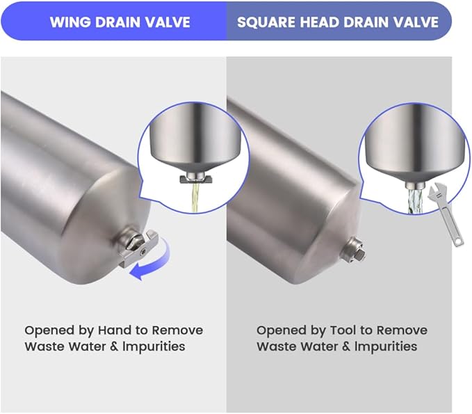 Amwater NSF/ANSI 42 Certification 304 Stainless Steel Filter Housing for 10" Filter Cartridge, 1/2NPT Water Filter Housing, Drain Valve Style C (Square Head)