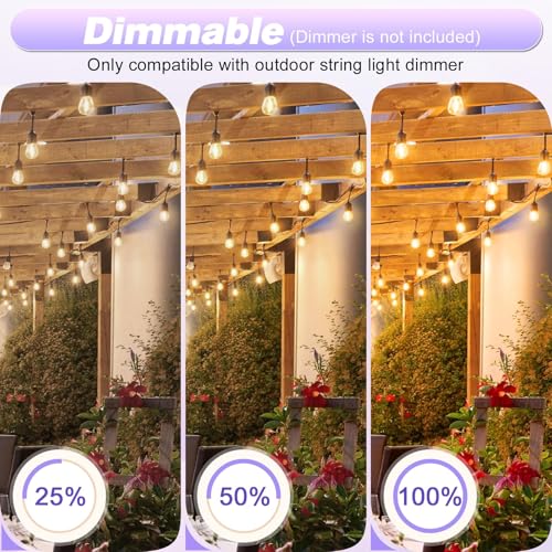 GvvooHome 64 Pack Shatterproof S14 LED Replacement Bulbs for Outdoor String Lights, 1W Equivalent to 11W Incandescent Bulb, Warm White 2200K, Dimmable, E26 Base - size: 64 Count