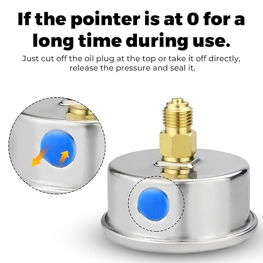 0-200 Psi Glycerin Liquid Filled Low Pressure Gauge, 2.5" Dial Size, 1/4" G Back Mount, 304 Stainless Steel Case, for Water Pipe, HVAC, Water Oil Air Pressure Test