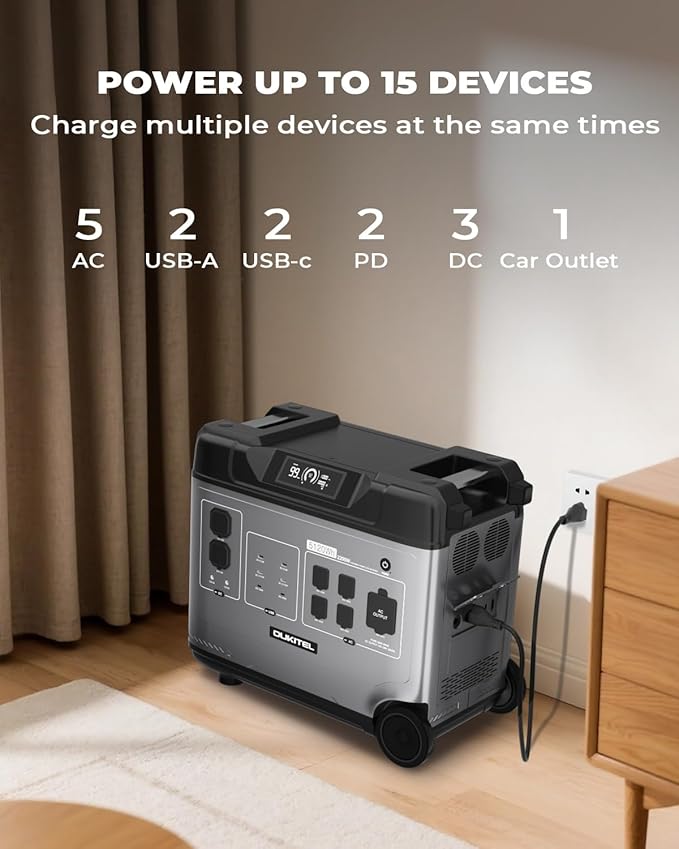OUKITEL P5000 Pro 3600W Solar Generator with 500W Panel, 5120Wh Solar power station with 5 AC Outlets (6000W Peak), 1800W Fast Charging, Emergency Battery Backup for Home, RVs
