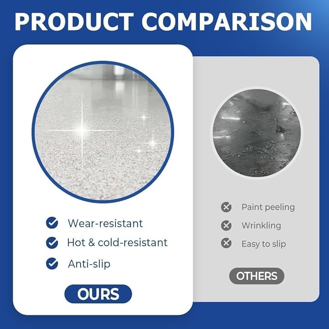 Louis Forest Epoxy Floor Paint, High-Gloss Marble Effect Coating, Epoxy Colored Sand Floor Paint, Wear-Resistant and Non-Slip for Indoor Outdoor (1KG-Millet yellow)