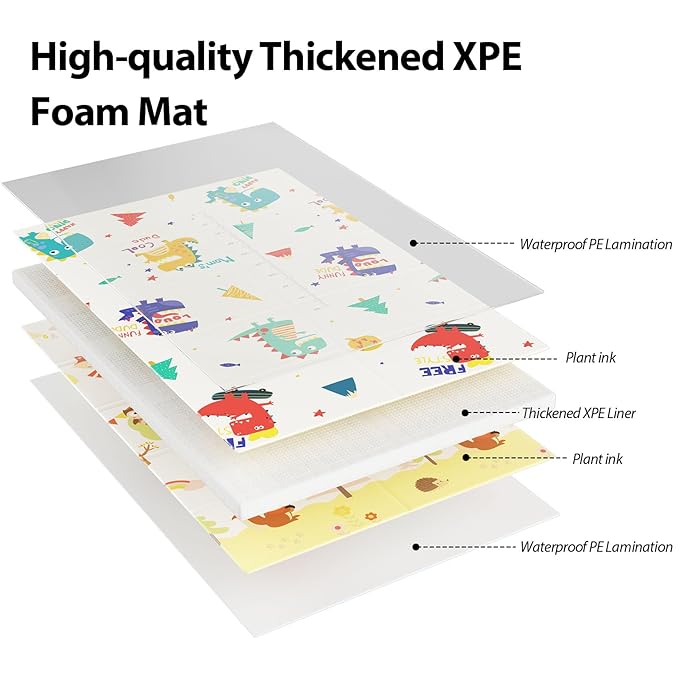Baby Play Mat, 74 x 50 Inch Play Mat Perfect for Use Baby Playpen, Foldable Baby Foam Playmat for Floor, Portable Waterproof Activity PlayMats for Babies, Infants and Toddlers