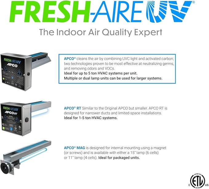 APCO Carbon Cell Matrix HVAC In-Duct UV Light Air Purifier with Pre-wired Plug, 2 Year Lamp
