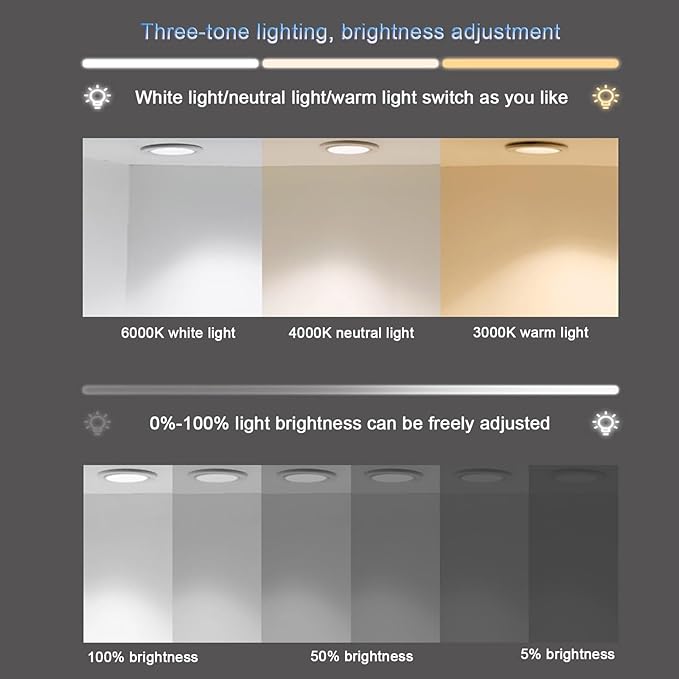 Bathroom Led Mirror ，Bathroom Mirror with LED Lights，LED Mirror for Bathroom，Backlit Bathroom Mirror ，Backlit Lighted Makeup Mirror，with Touch Sensor/Dimming/Demister pad(A,H100*W50cm/H39.4*W19.7IN)