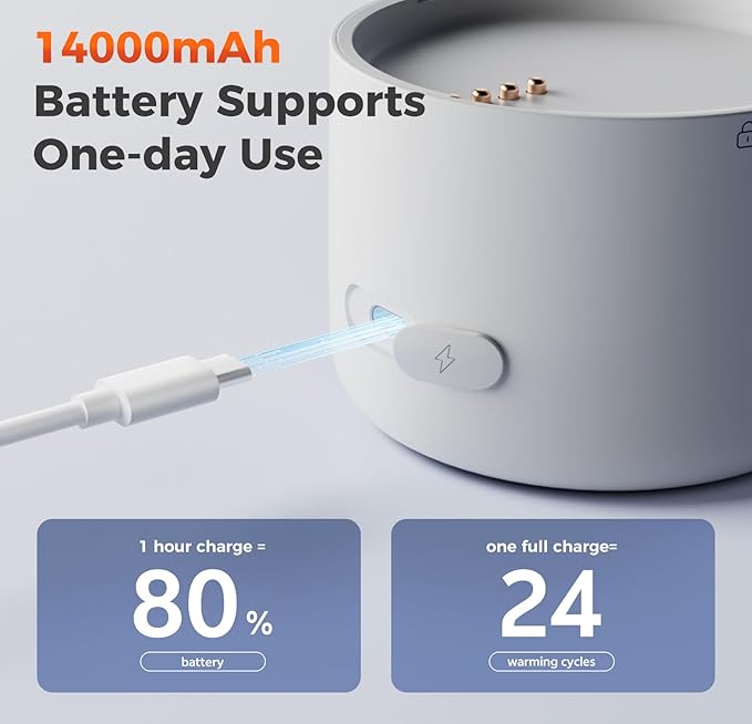 Portable Milk Warmer Pro for Travel, Detachable Bottle Warmer with Rapid and Stable Heating for Breast Milk & Water, 17.5 oz Capacity and Extended Battery Life for on the Go