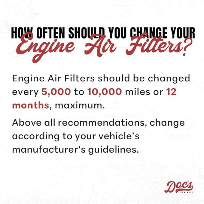 Doc's Diesel Engine Air Filter DPA10660 | Compatible with Chevrolet/GMC 6.6L Duramax 2500HD, 3500HD 2017-2019 | Replaces A3231C