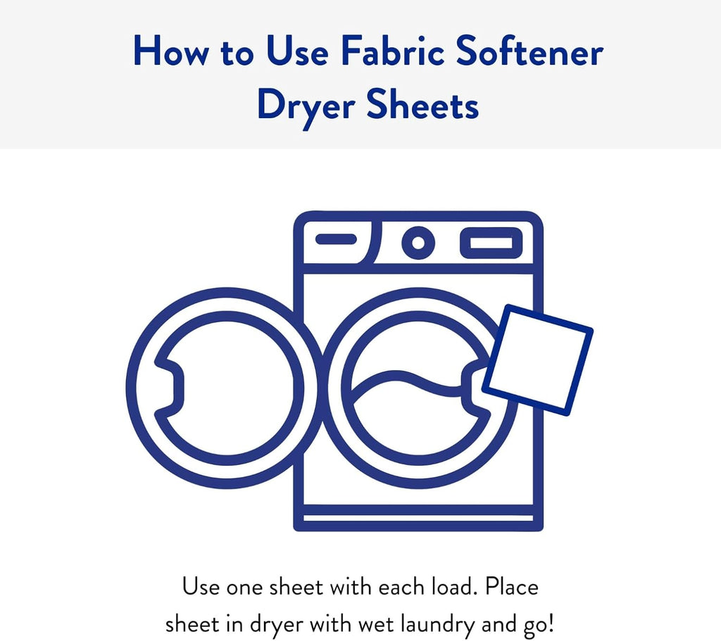 The Clean People Fabric Softener Sheets - Dryer Sheets - Softens & Removes Static Cling - Vegan Laundry Softener, Essential Oils - Peppermint 120 Pack