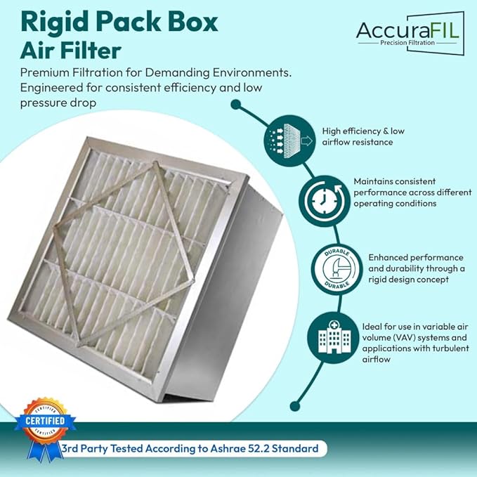 RIGID-PACK 20x20x12 Rigid Box Air Filter – MERV 14/95% ASHRAE HVAC Filter – Radial V-Pleat, Metal Frame, No Header – High-Efficiency Replacement for Commercial & Industrial Systems