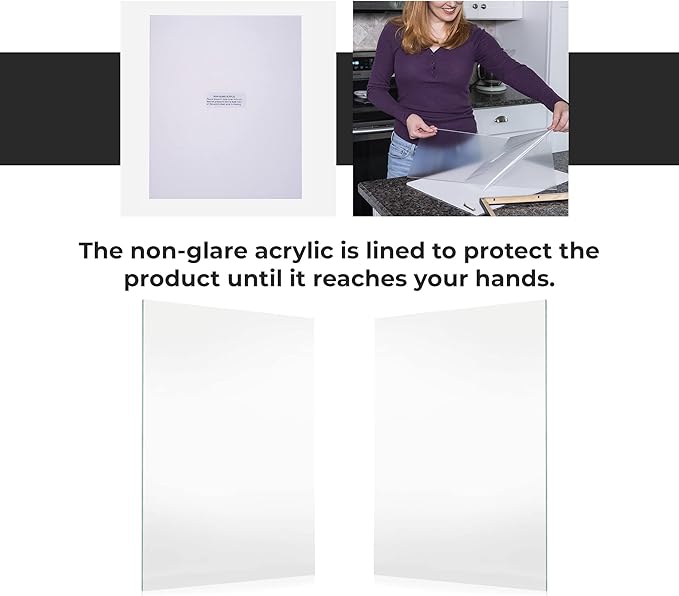 Non-Glare Acrylic Replacement for 15x15 Picture Frame, Replacement Plexiglass for 15x15 Photo Frame, UV-Resistant Non-Glare Acrylic Cover Sheet