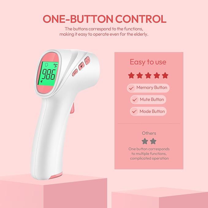 Forehead Thermometer for Adults, Kids & Babies, No-Touch Digital Thermometer with LCD Backlight Display, FSA HSA Eligible, Fever Alarm and 1s Instant Reading - Pink