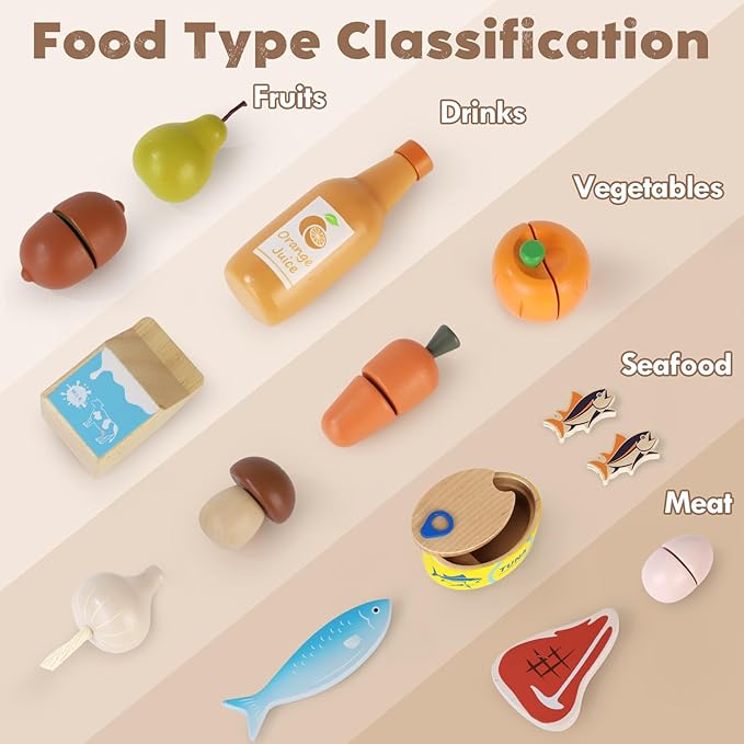 Lehoo Castle Wooden Play Food Sets for Kids Kitchen, Food Toys for Toddlers 3+ Year Old, Pretend Food Play Kitchen Accessories, Cutting Fruits Vegetables Toys, Gift for Boys Girls