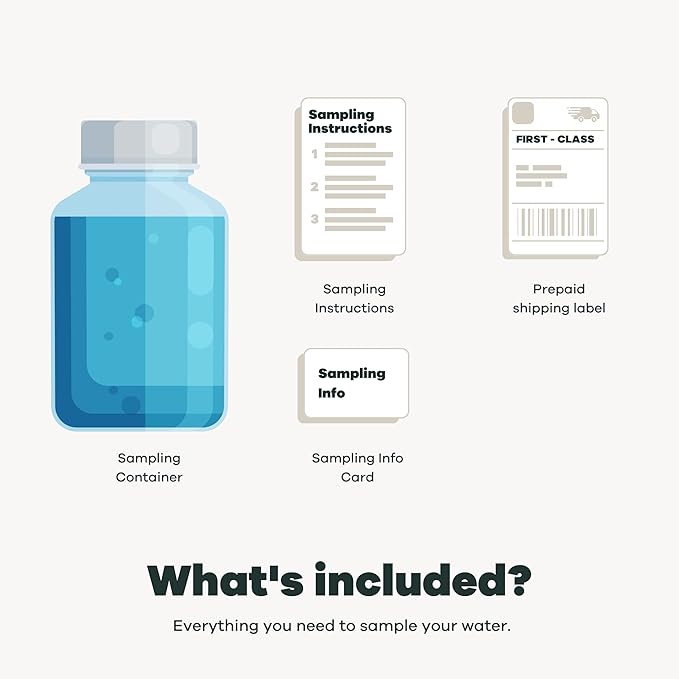 Tap Score Iron in Water Test Kit | Well or City | Full Report | EPA Certified Drinking Water Labs | #1 Best Home Water Test 2021-24 NYT Wirecutter | 100% Unbiased
