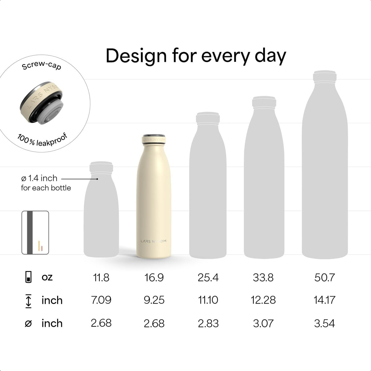 LARS NYSØM Stainless Steel Insulated Water Bottle 12oz 17oz 25oz 34oz 51oz | Insulated Thermo Flask for Hot and Cold Beverages | Leakproof Drinking Bottle (Lavender Purple, 17oz)