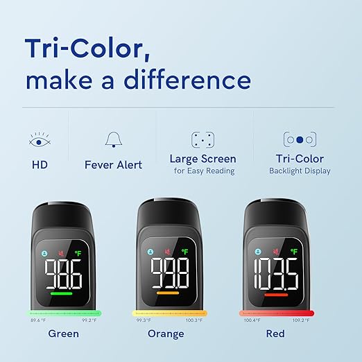 No-Touch Thermometer for Adults and Kids - Digital Forehead Thermometer with High Accuracy, Ultra Clear LEDScreen and Fever Alarm