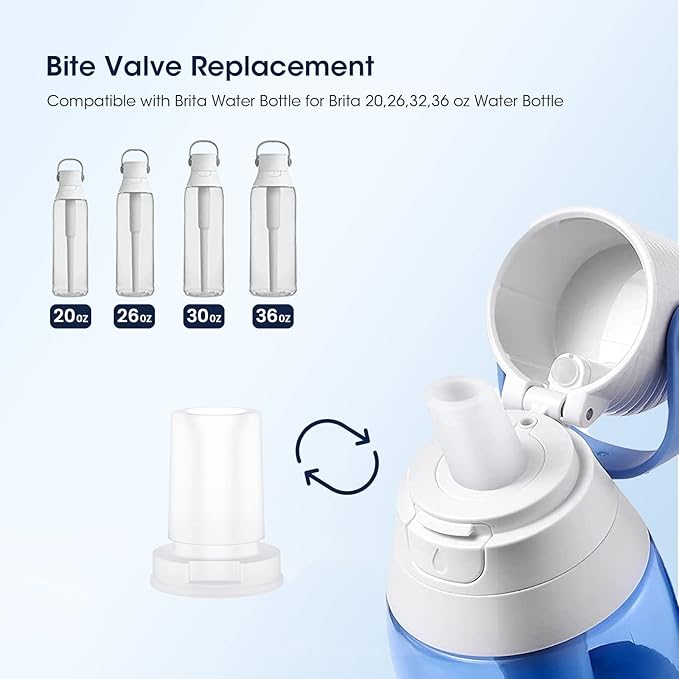 GLACIER FRESH Bite Valve and Filter Replacement for Brita Water Bottle - 6 Pack Filters and 3 Pack Silicone Mouthpieces for Stainless Steel and Plastic Bottles
