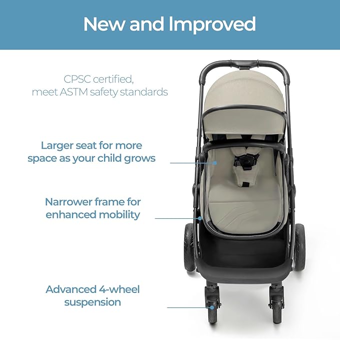 Mompush Wiz 2 in 1 Baby Stroller with Bassinet Mode, Convertible Infant Stroller for Newborn and Toddler with Reversible Seat and Large UPF 50+ Canopy