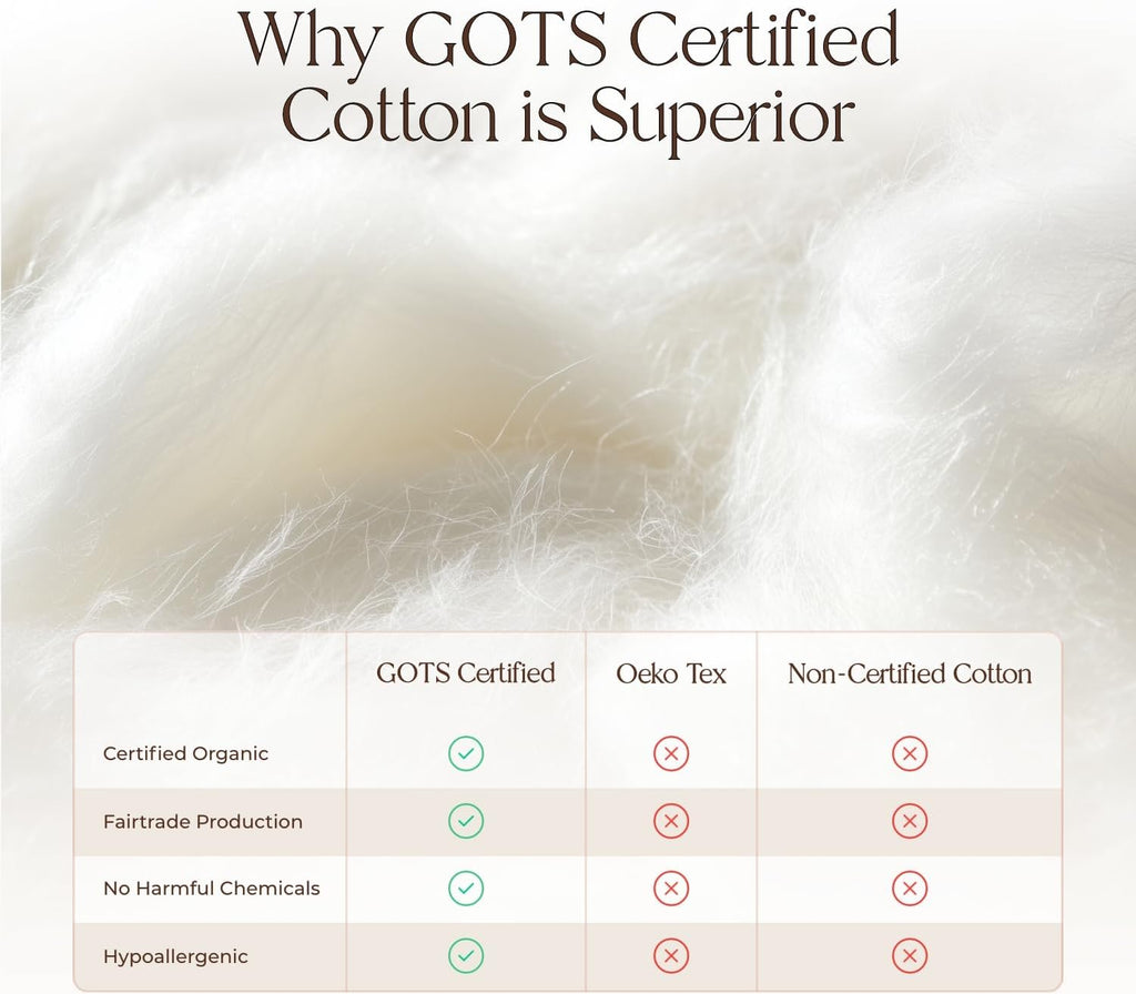 100% Cotton Organic Mattress Pad - Breathable & Cooling Mattress Protector Twin XL Size - Premium 300GSM Quilted and Noiseless Machine Washable Organic Cotton Mattress Protector (Ivory, Twin XL)